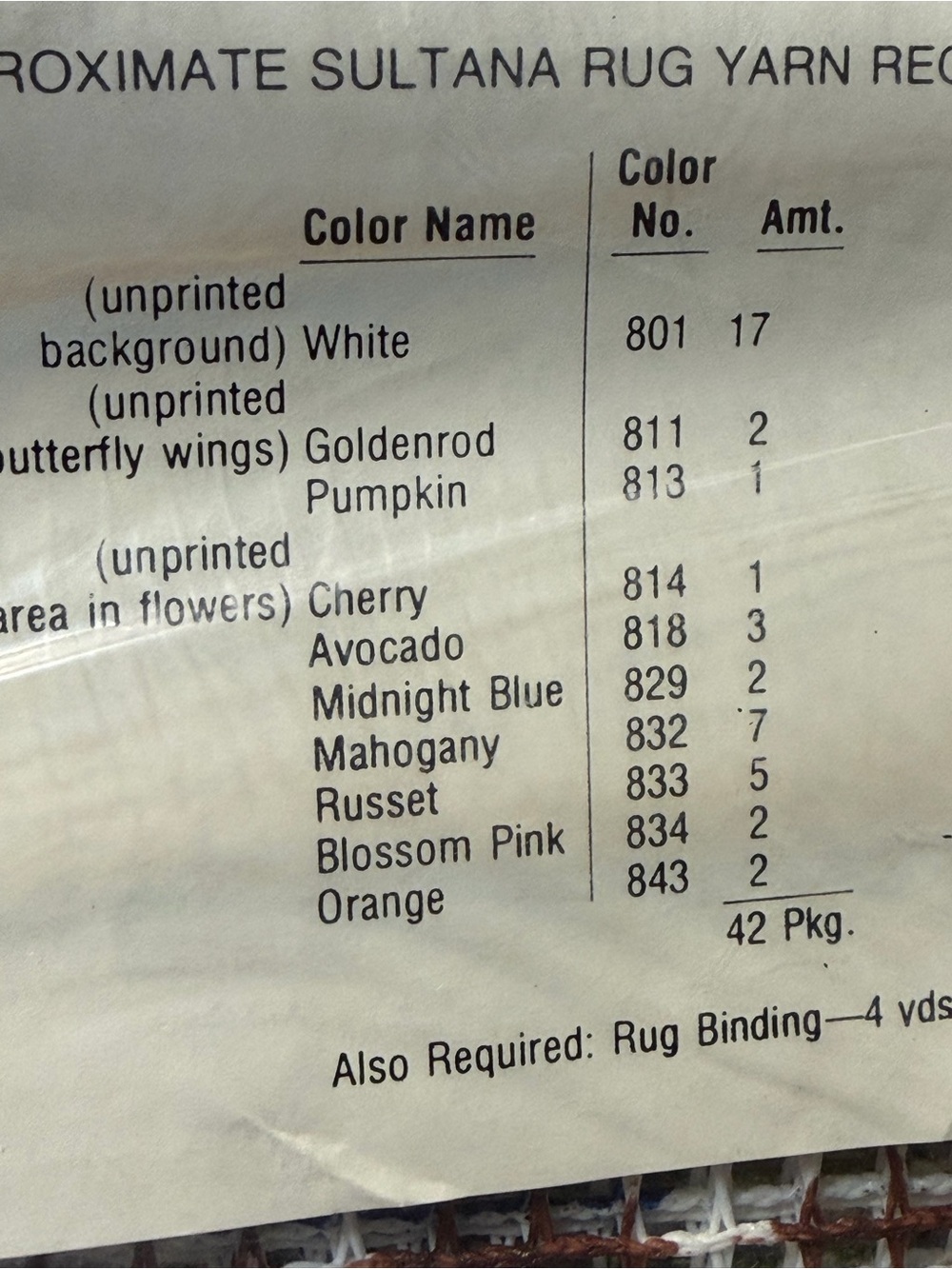 Sultana Latch hook Rug Butterfly Hutch Wall Hanging kit 26x40 new in package - Picture 7 of 8